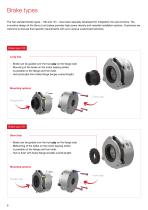 Spring-applied brake - Servo Line (English) - 6