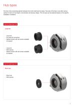 Spring-applied brake - Servo Line (English) - 7