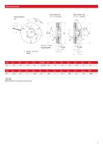 Spring-applied brake - Slim Line (English) - 7