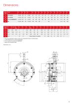 Spring-applied-brakes INTORQ BFK468 - 9