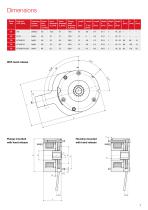 Spring-applied-brakes INTORQ BFK551 - 7