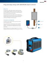 ARCO 400-Universal Test Set for Recloser Controls - 5