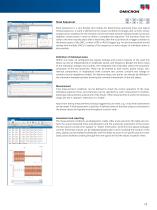 CM-Line Catalog - Testing Solutions for Protection and Measurement Systems - 11