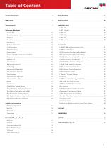 CM-Line Catalog - Testing Solutions for Protection and Measurement Systems - 3