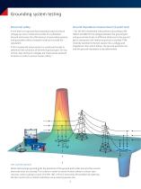 CP CU1 - Coupling unit for line and ground testing - 6