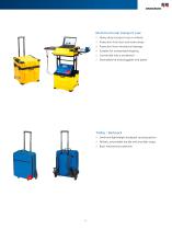 CT Analyzer - Current transformer testing, calibration and assessment - 11