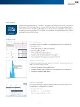 DANEO 400 - Hybrid signal analyzer for power utility automation systems - 9