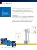 Diagnostic testing of instrument transformers - 12