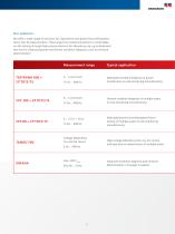 Diagnostic testing and monitoring of power transformers - 11