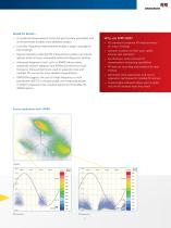 Diagnostic testing and monitoring of rotating machines - 11