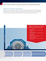 Diagnostic testing and monitoring of rotating machines - 2