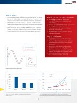 Diagnostic testing and monitoring of rotating machines - 9