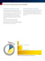 DIRANA - The fastest way of moisture determination of power- and instrument transformers and condition assessment of rotating machines - 6