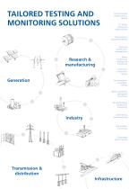 OMICRON Products and Solutions - 2