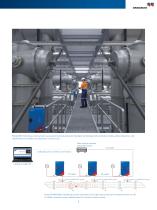 PARADIMO 100-Ultra-high-frequency partial discharge monitoring system for GIS and GIL - 3