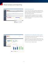 Primary Test Manager-Testing and management software for medium- and high-voltage assets - 8