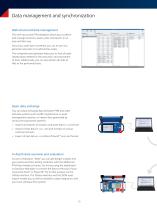 Primary Test ManagerTM - 10