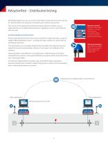 RelaySimTest - Software for system-based protection testing - 6