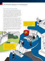 StationGuard-Functional Security Monitoring for Substations - 6