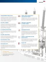 TESTRANO 600-Three-phase test system for comprehensive power and distribution transformer testing - 3