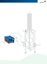 UHF 800 Ultra-high frequency (UHF) partial discharge measurement and analysis system - 11