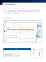 UHF 800 Ultra-high frequency (UHF) partial discharge measurement and analysis system - 12