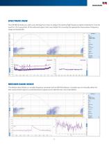 UHF 800 Ultra-high frequency (UHF) partial discharge measurement and analysis system - 13