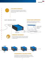 UHF 800 Ultra-high frequency (UHF) partial discharge measurement and analysis system - 5