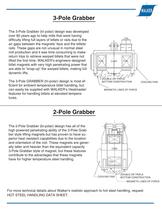 Billet and Rail Handling Magnets-3