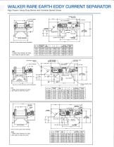 EDDY CURRENT SEPARATION EQUIPMENT-3