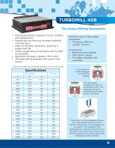 MAGNETIC WORKHOLDING-13