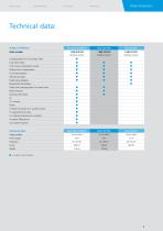 Perfect wheel alignment: CCD, 3D or non-contact by Beissbarth-9