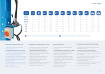 HYDRAULIC PRESSES-13