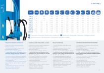 HYDRAULIC PRESSES-15