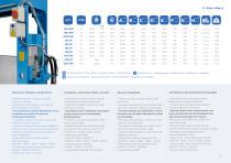 HYDRAULIC PRESSES-17