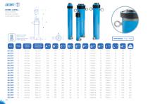 HYDRAULIC PUMPS AND CYLINDERS FOR INDUSTRIAL SOLUTIONS-4
