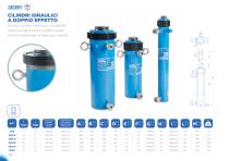 HYDRAULIC PUMPS AND CYLINDERS FOR INDUSTRIAL SOLUTIONS-6
