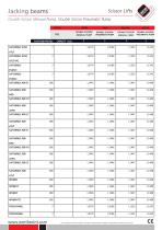 jacking-beams-catalogue-en-15