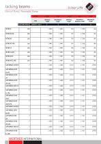 jacking-beams-catalogue-en-16
