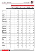 jacking-beams-catalogue-en-17