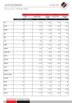 jacking-beams-catalogue-en-4