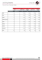 jacking-beams-catalogue-en-5