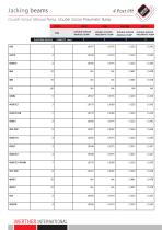 jacking-beams-catalogue-en-6