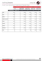 jacking-beams-catalogue-en-7