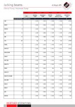 jacking-beams-catalogue-en-8