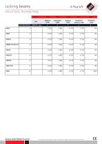 jacking-beams-catalogue-en-9