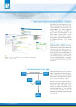 2018 LASAL Engineering Tool - 12