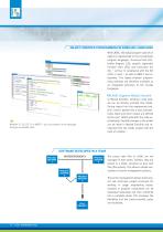 2019 Lasal Engineering Tool - 10