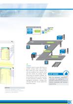 2019 Lasal Engineering Tool - 9