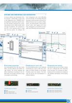 Energy Technology - 5